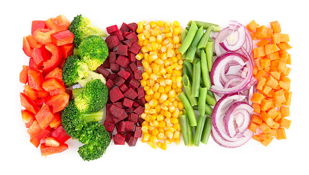Cutting & Slicing
